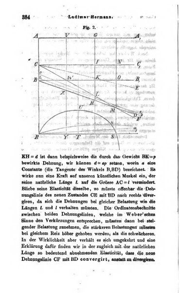 Archiv fur Anatomie, Physiologie und wissenschaftliche medizin