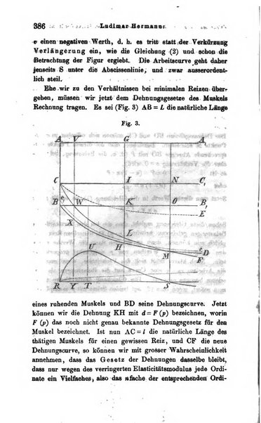 Archiv fur Anatomie, Physiologie und wissenschaftliche medizin