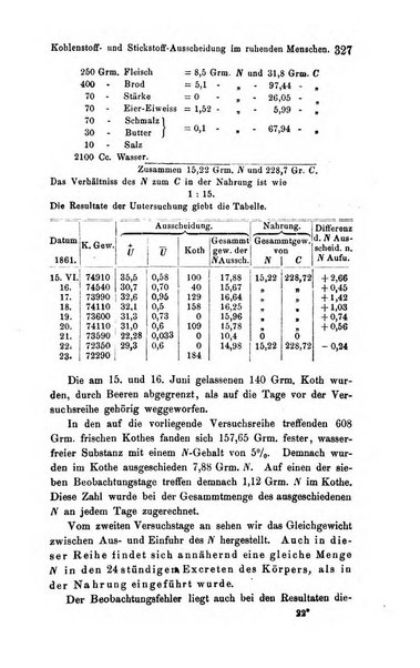 Archiv fur Anatomie, Physiologie und wissenschaftliche medizin