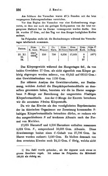 Archiv fur Anatomie, Physiologie und wissenschaftliche medizin