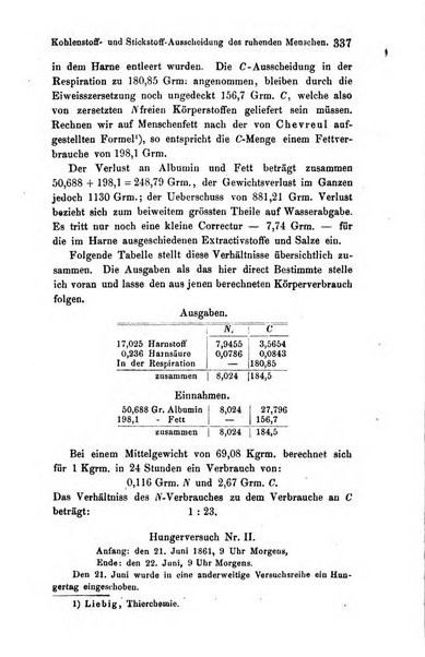 Archiv fur Anatomie, Physiologie und wissenschaftliche medizin