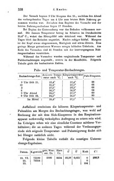 Archiv fur Anatomie, Physiologie und wissenschaftliche medizin