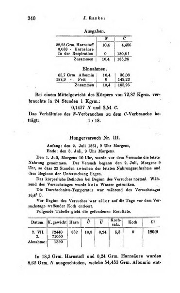 Archiv fur Anatomie, Physiologie und wissenschaftliche medizin