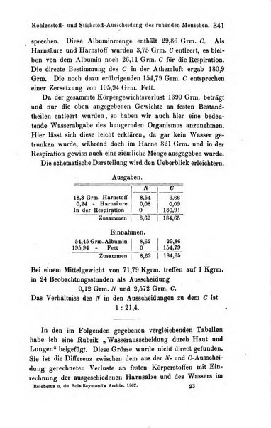 Archiv fur Anatomie, Physiologie und wissenschaftliche medizin