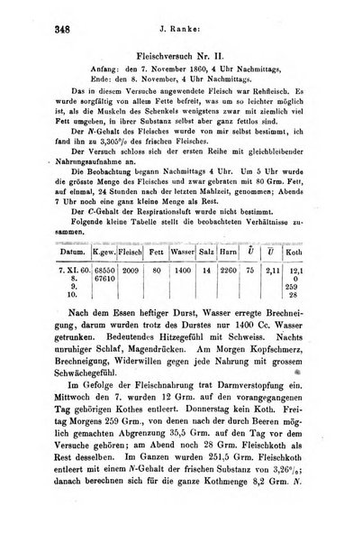 Archiv fur Anatomie, Physiologie und wissenschaftliche medizin