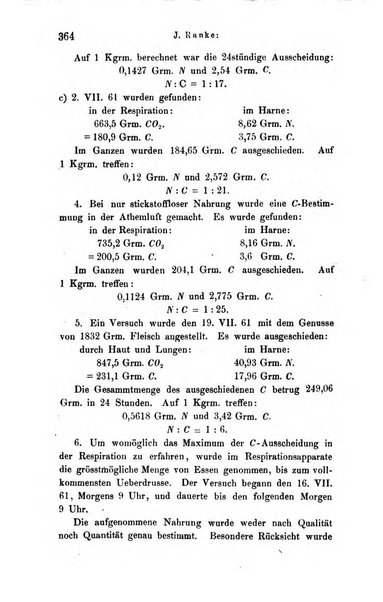 Archiv fur Anatomie, Physiologie und wissenschaftliche medizin