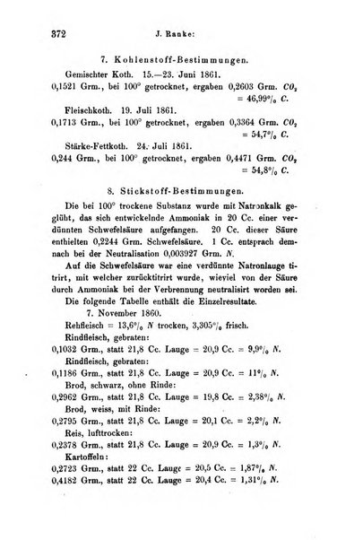 Archiv fur Anatomie, Physiologie und wissenschaftliche medizin