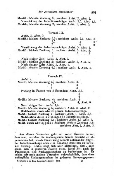 Archiv fur Anatomie, Physiologie und wissenschaftliche medizin