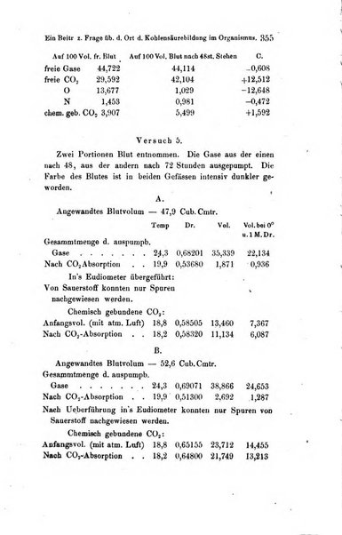 Archiv fur Anatomie, Physiologie und wissenschaftliche medizin