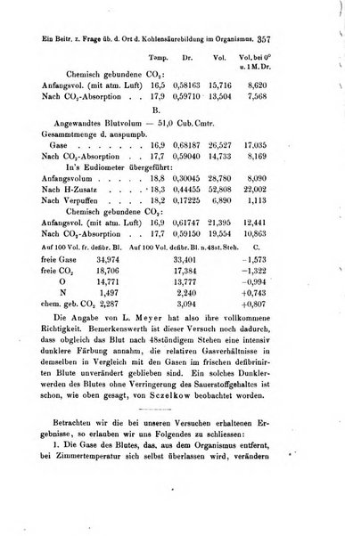 Archiv fur Anatomie, Physiologie und wissenschaftliche medizin