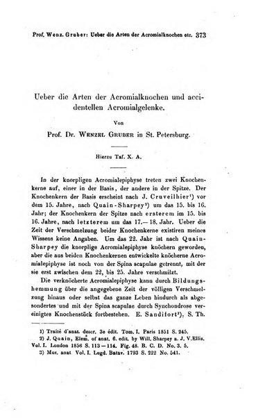 Archiv fur Anatomie, Physiologie und wissenschaftliche medizin