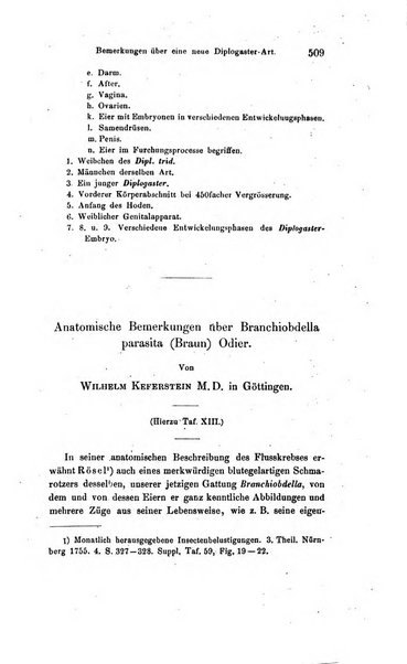 Archiv fur Anatomie, Physiologie und wissenschaftliche medizin