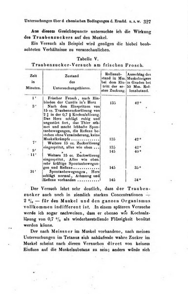 Archiv fur Anatomie, Physiologie und wissenschaftliche medizin