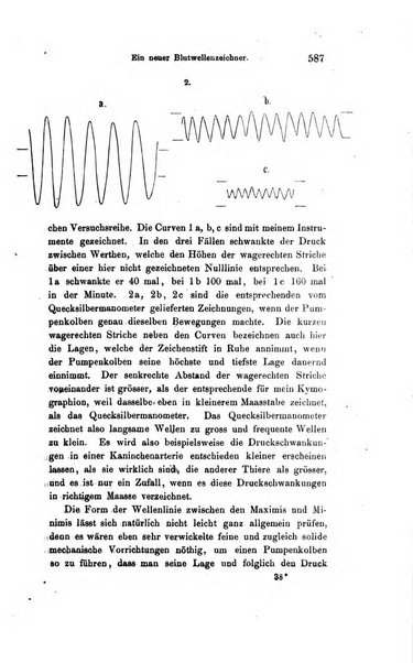 Archiv fur Anatomie, Physiologie und wissenschaftliche medizin