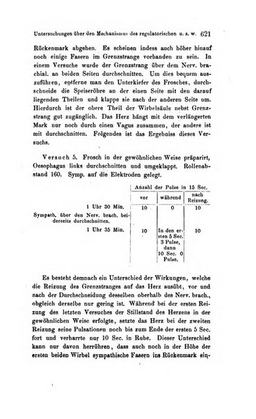 Archiv fur Anatomie, Physiologie und wissenschaftliche medizin