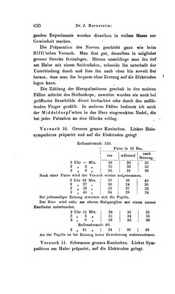 Archiv fur Anatomie, Physiologie und wissenschaftliche medizin