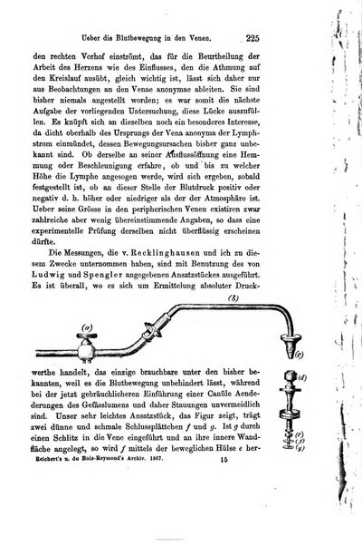 Archiv fur Anatomie, Physiologie und wissenschaftliche medizin