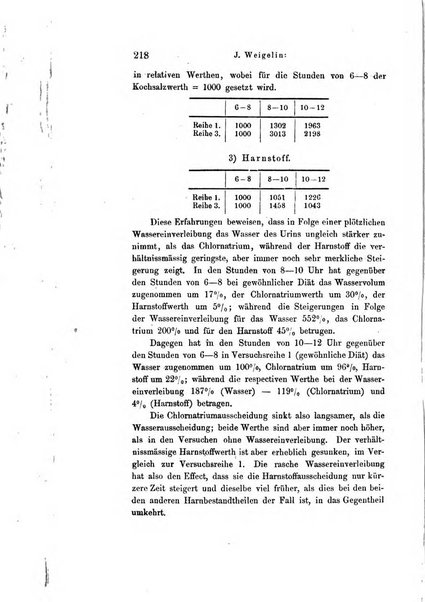 Archiv fur Anatomie, Physiologie und wissenschaftliche medizin