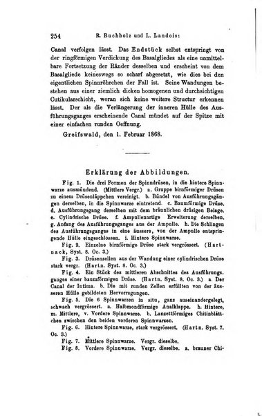 Archiv fur Anatomie, Physiologie und wissenschaftliche medizin