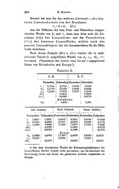 Archiv fur Anatomie, Physiologie und wissenschaftliche medizin