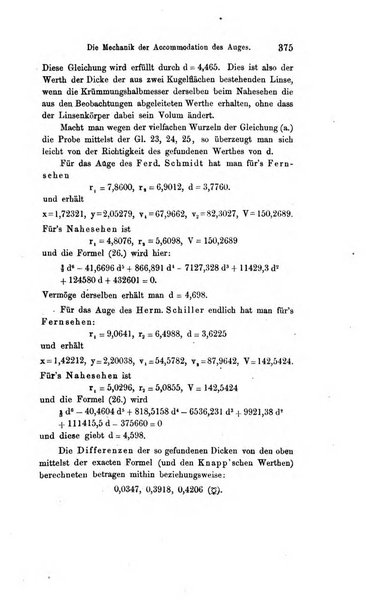 Archiv fur Anatomie, Physiologie und wissenschaftliche medizin