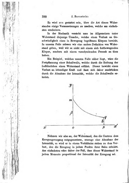 Archiv fur Anatomie, Physiologie und wissenschaftliche medizin