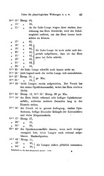 Archiv fur Anatomie, Physiologie und wissenschaftliche medizin