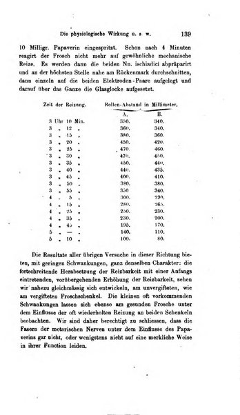 Archiv fur Anatomie, Physiologie und wissenschaftliche medizin