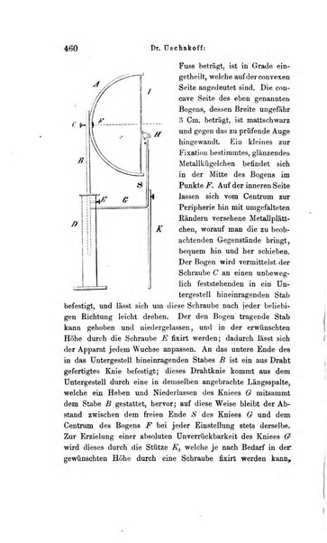 Archiv fur Anatomie, Physiologie und wissenschaftliche medizin