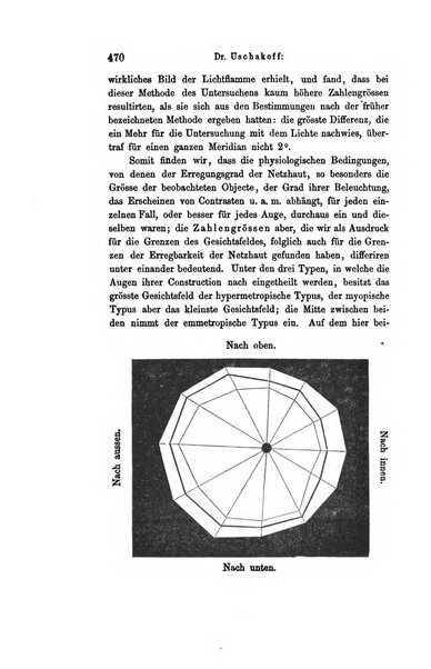 Archiv fur Anatomie, Physiologie und wissenschaftliche medizin