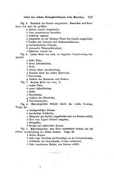 Archiv fur Anatomie, Physiologie und wissenschaftliche medizin