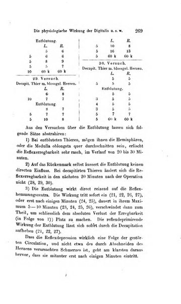 Archiv fur Anatomie, Physiologie und wissenschaftliche medizin