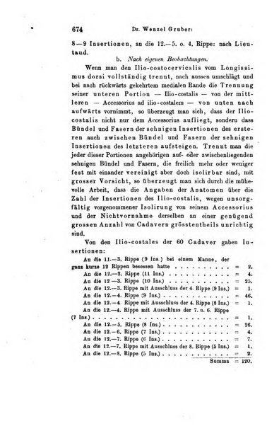 Archiv fur Anatomie, Physiologie und wissenschaftliche medizin