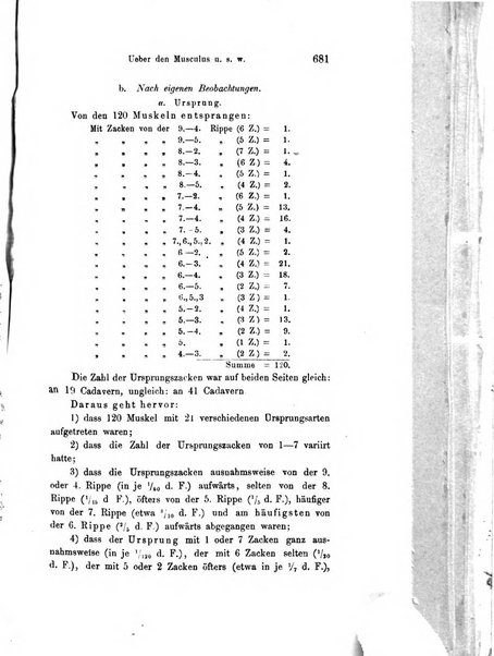 Archiv fur Anatomie, Physiologie und wissenschaftliche medizin