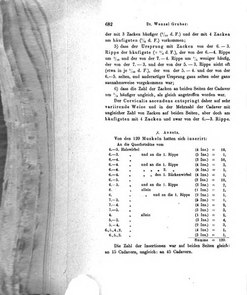 Archiv fur Anatomie, Physiologie und wissenschaftliche medizin