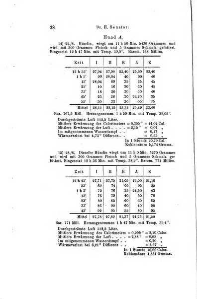 Archiv fur Anatomie, Physiologie und wissenschaftliche medizin