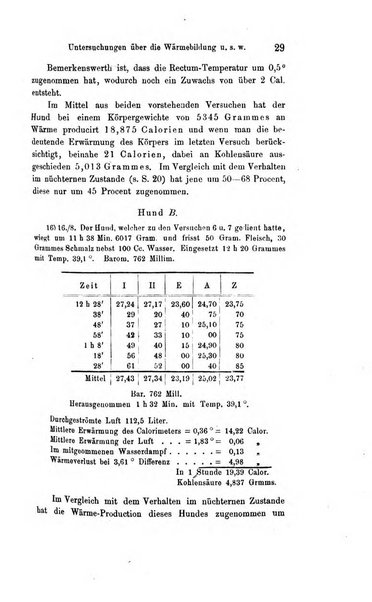 Archiv fur Anatomie, Physiologie und wissenschaftliche medizin