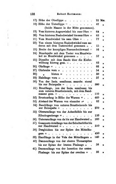 Archiv fur Anatomie, Physiologie und wissenschaftliche medizin