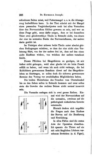 Archiv fur Anatomie, Physiologie und wissenschaftliche medizin