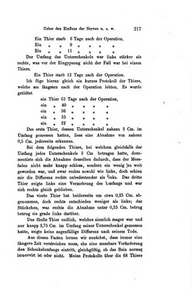 Archiv fur Anatomie, Physiologie und wissenschaftliche medizin