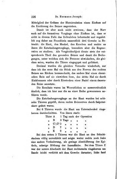 Archiv fur Anatomie, Physiologie und wissenschaftliche medizin