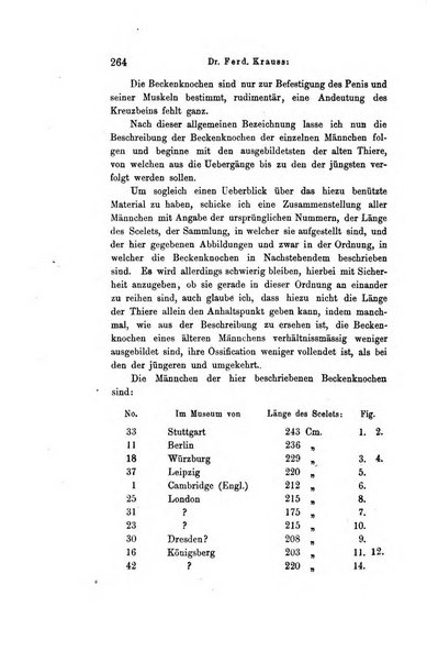 Archiv fur Anatomie, Physiologie und wissenschaftliche medizin