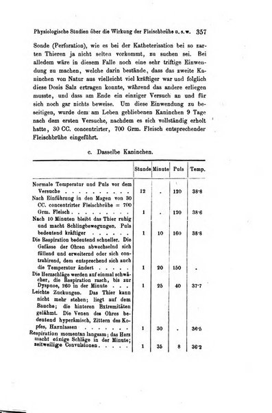 Archiv fur Anatomie, Physiologie und wissenschaftliche medizin