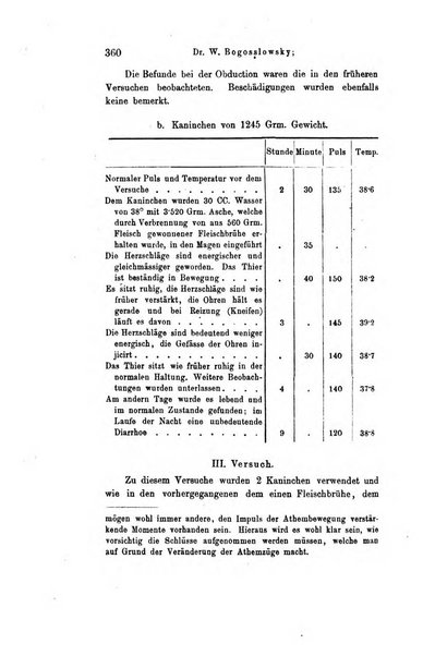 Archiv fur Anatomie, Physiologie und wissenschaftliche medizin