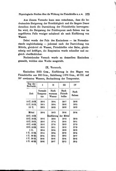 Archiv fur Anatomie, Physiologie und wissenschaftliche medizin