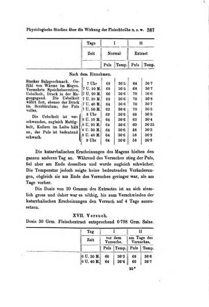 Archiv fur Anatomie, Physiologie und wissenschaftliche medizin