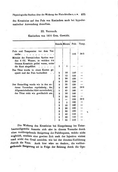 Archiv fur Anatomie, Physiologie und wissenschaftliche medizin