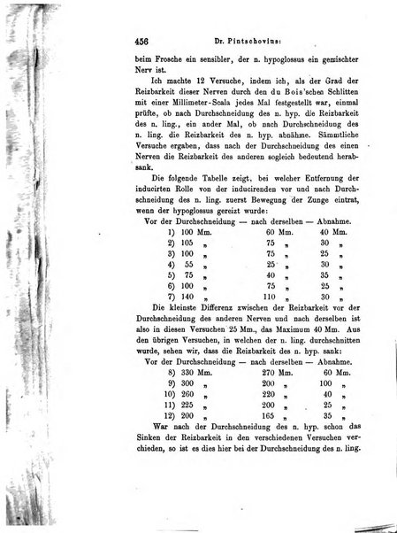 Archiv fur Anatomie, Physiologie und wissenschaftliche medizin