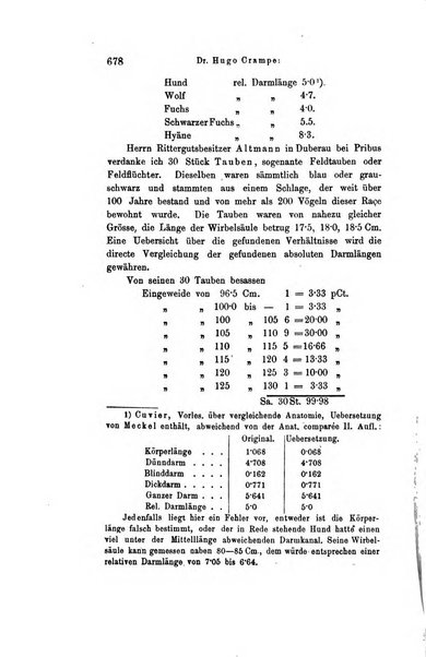 Archiv fur Anatomie, Physiologie und wissenschaftliche medizin