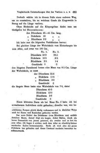 Archiv fur Anatomie, Physiologie und wissenschaftliche medizin